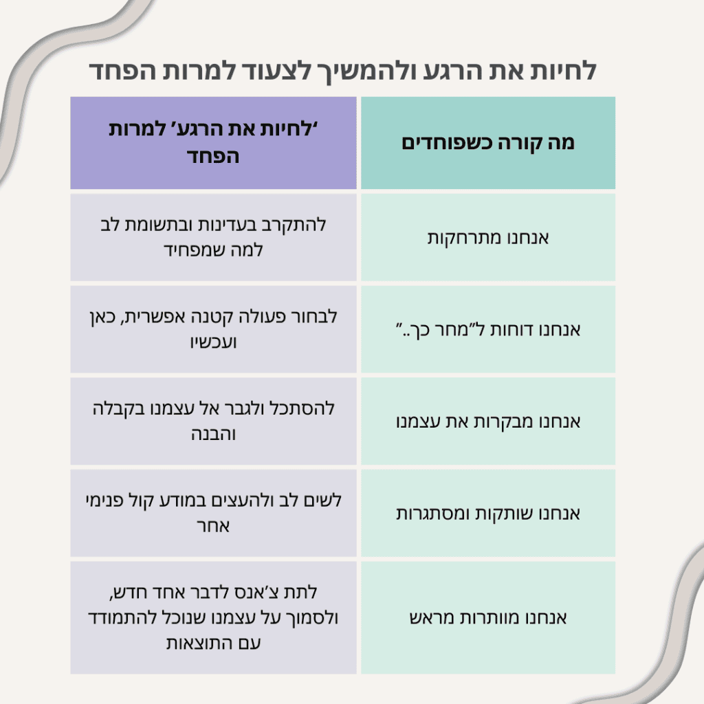 טבלת השוואה בין מה שקורה כשאנחנו פוחדות לבין דרכים לבחור לחיות את הרגע גם עם פחד