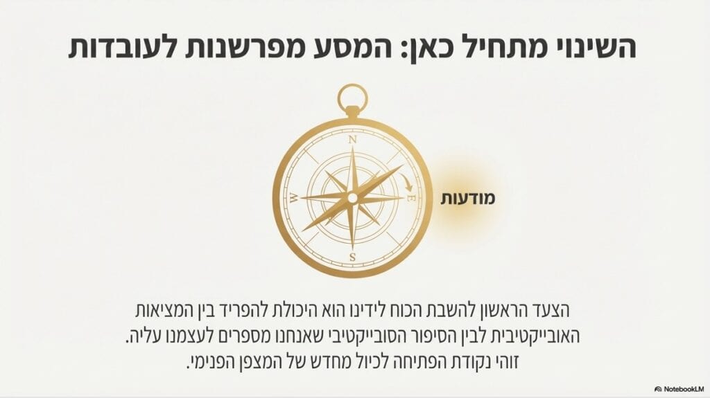 השינוי מתחיל כאן - מצפן מצביע לכיוון כוח התודעה כנקודת פתיחה לשינוי תפיסה