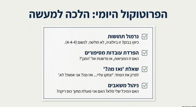 צ'ק ליסט "הפרוטוקול היומי" ליישום אמונה עצמית: הרשימה כוללת נרמול תחושות פיזיות (נשימות 4-4-4), הפרדת עובדות מסיפורים, פירוק הפחד בעזרת שאלת "ואז מה?", וניהול משאבי אנרגיה.