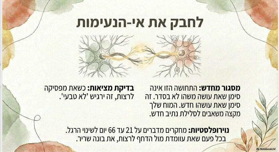 איור של נוירונים המדגים נוירופלסטיות ואת בניית הנתיב החדש מול דחף הריצוי.